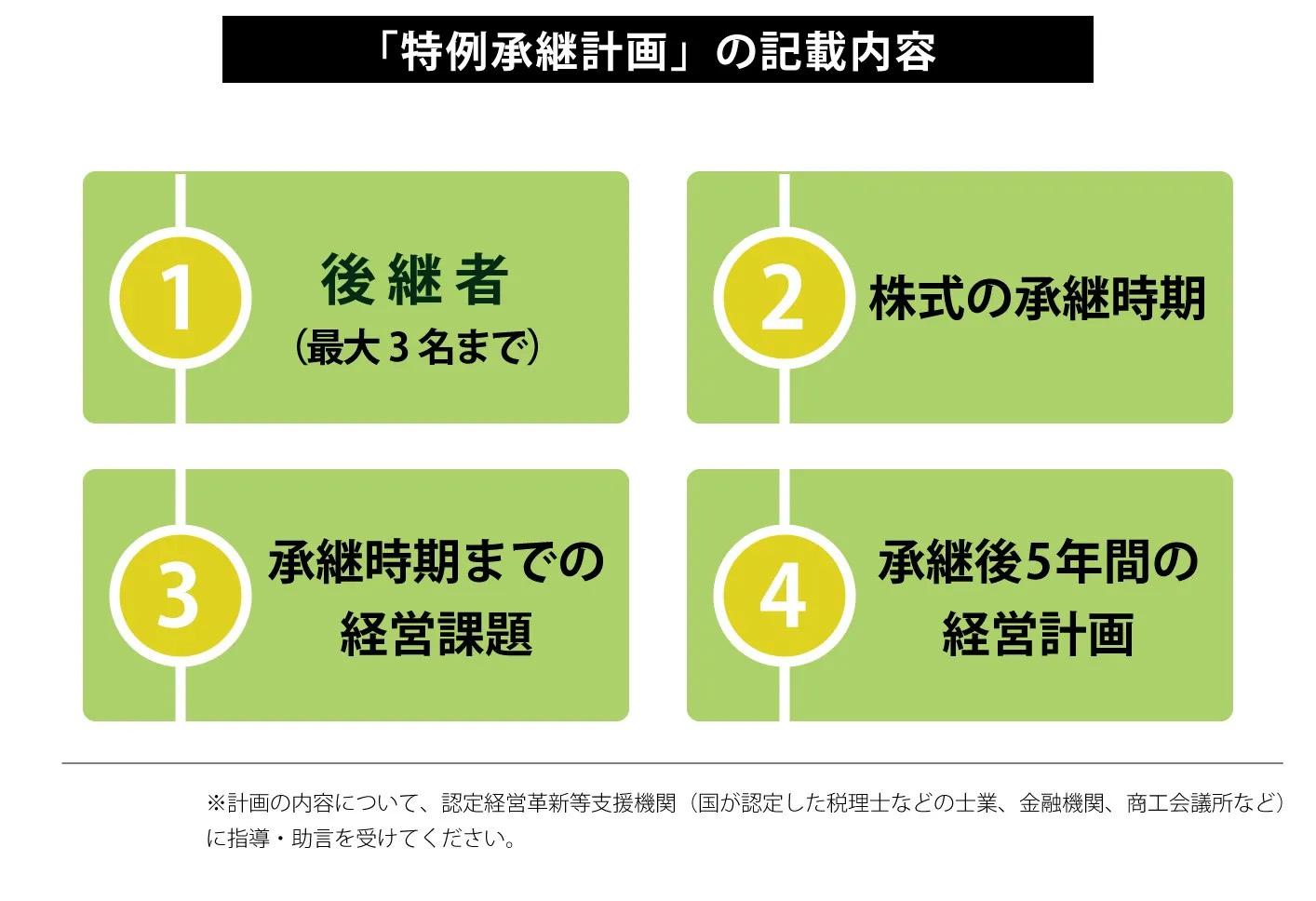 「特例承継計画」の記載内容